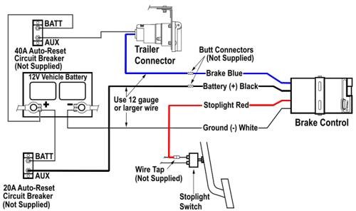 brake controller diagram