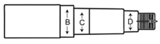 Spindle diagram
