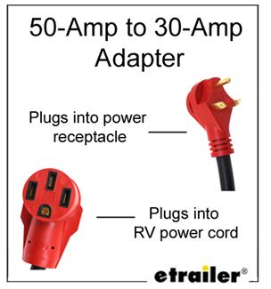 30-Amp to 50-Amp Adapter