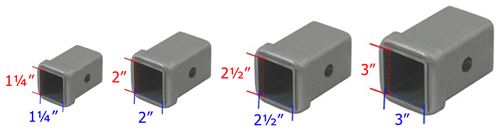 4 Trailer Hitch Receiver Sizes