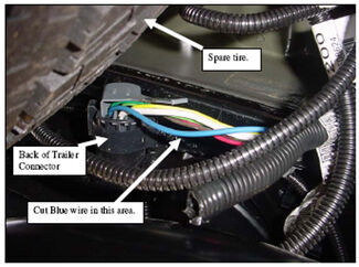 wiring at the back of the vehicle