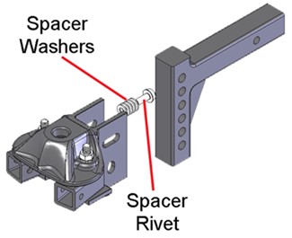 Weight Distribution System - Traditional Washers 