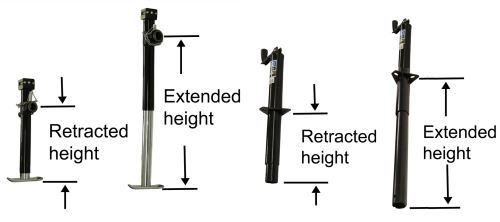 Jack dimensions in retracted and extended positions