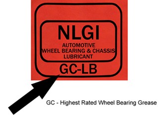 NLGI grease label showing GC