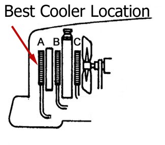 Best Transmission Cooler Location