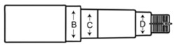 Spindle diagram