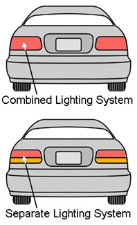 Combined vs Separate Lighting Systems