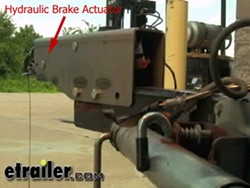 Hydraulic brake actuator