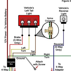 How to Verify Correct Wire Connections Diagram