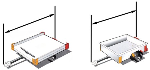 Measure trailer from rear-point of trailer to coupler