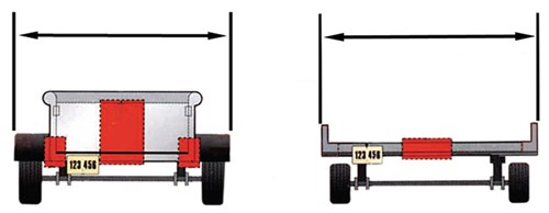Measure width at the trailer's widest point