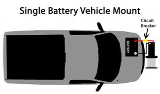single battery vehicle mount
