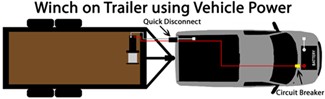 winch on trailer using vehicle power