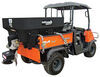 Buyers Products SaltDogg electric salt spreader for trucks and UTVs.