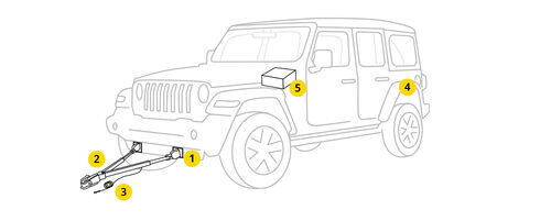 Jeep Illustration with Numbered Flat Tow Components