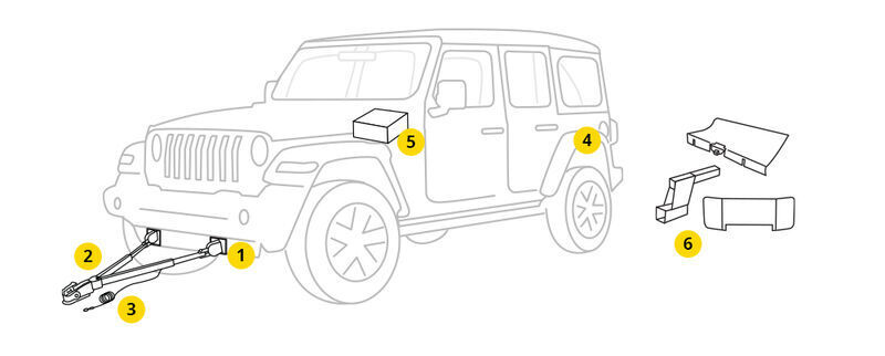 Jeep Liberty Labeled Flat Tow Diagram