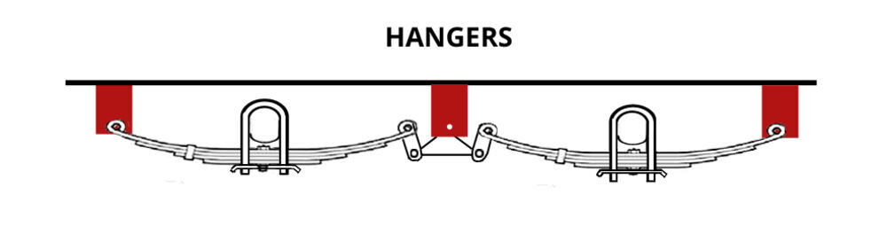 Trailer Suspension - Hangers