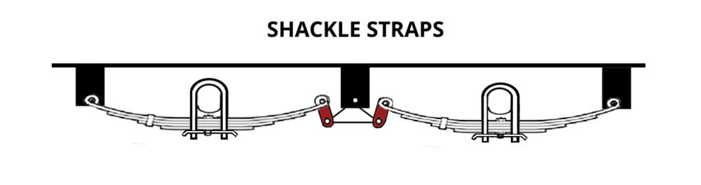 Trailer Suspension Shackle Straps