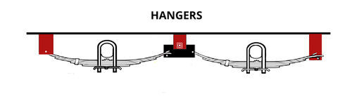 Trailer Suspension Hangers