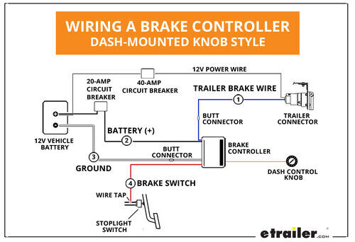 Wiring a Brake Controller - Knob Style