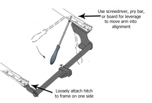 Use Vehicle Frame to Straighten Mounting Bracket