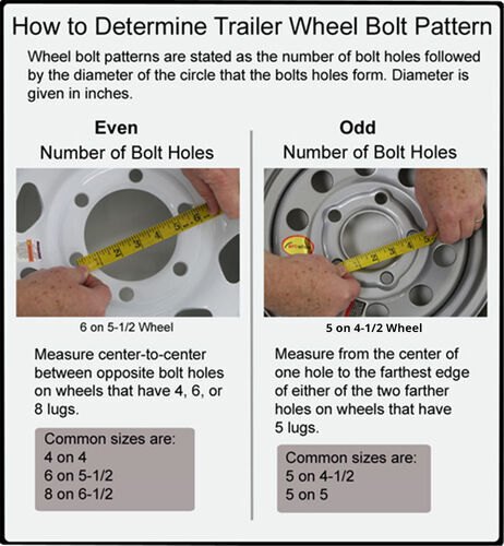 Infographic showing a 6 on 5-1//2 bolt pattern and a 5 on 4-1/2 bolt pattern