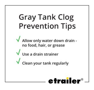 Gray Tank Clog Prevention Tips Infographic