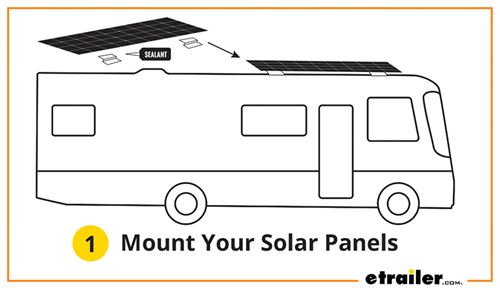 Step 1 - Mount Your Solar Panels