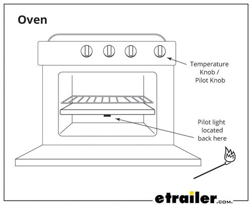 RV Oven Diagram Pilot Light