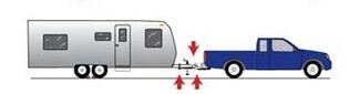 Vehicle and trailer with weight distribution