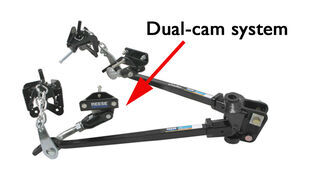 Dual-Cam Weight Distribution Hitch