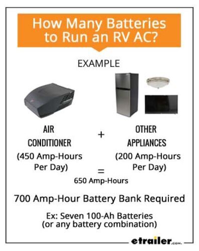 How Many Batteries to Run an RV AC
