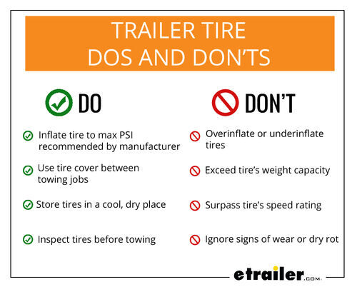 Trailer Tires Dos and Don'ts