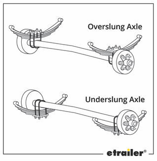 Overslung vs Underslung Trailer Axles