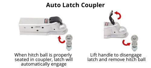 Auto Latch Coupler