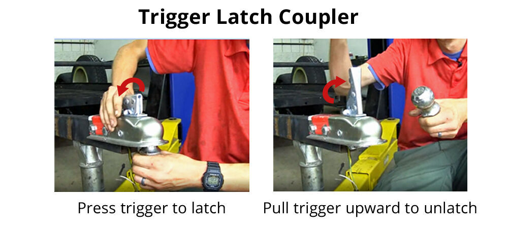 Trigger Latch Coupler