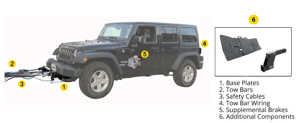 Jeep Wrangler Flat Tow Components