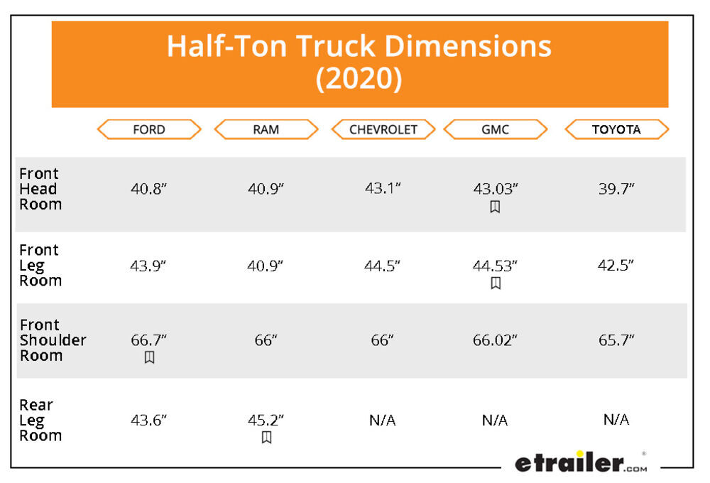 Half-Ton Truck Dimensions