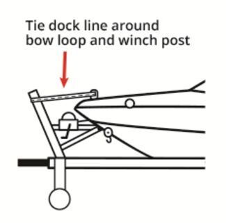 Tie dock line around winch post