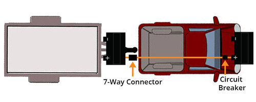 7-Way Connector Charging Trailer Battery