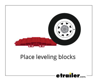 Place Leveling Blocks