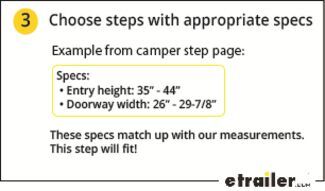 Choose RV Step Specs