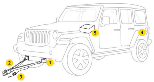 Jeep Illustration with Flat Tow Package Parts Labeled