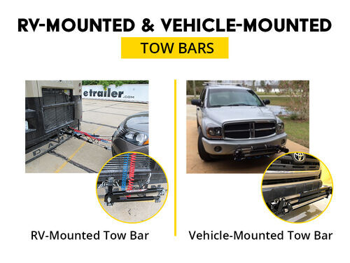 rv-mounted versus vehicle-mounted tow bar graphic