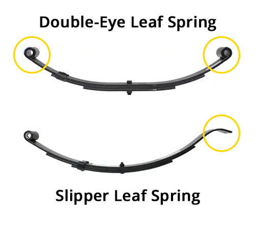 Double-Eye vs Slipper Spring