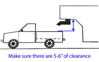 Fifth Wheel Clearance Diagram