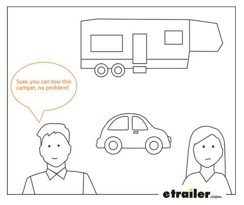 RV Dealership Cartoon: "Sure, You Can Tow This Camper!"